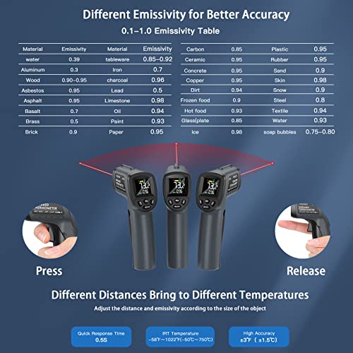 Digital Infrared Thermometer Temperature Gun 58°F to1022°F Non