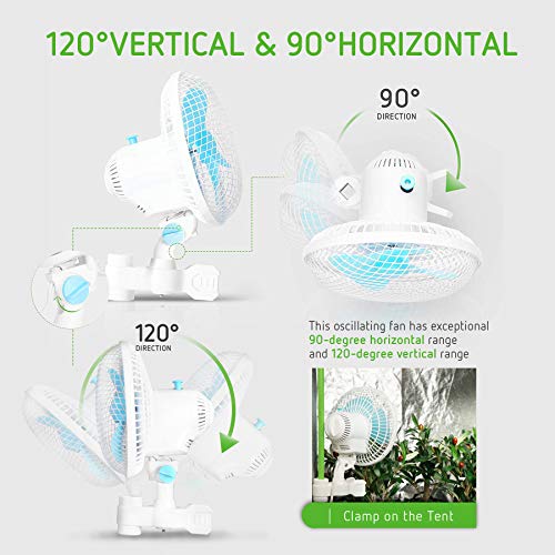 5 VIVOSUN+Inch+Oscillating+2+Speed+Control