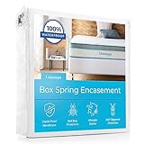 Linenspa Box Spring Encasement Twin, Complete