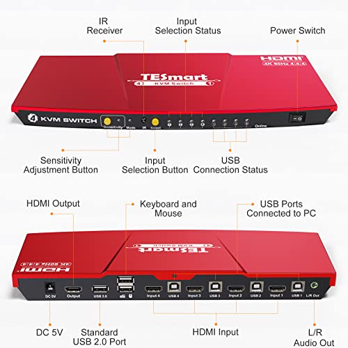 TESmart KVM Switch HDMI 4 Port 4K60Hz RGB 444, Support EDID, USB Hub