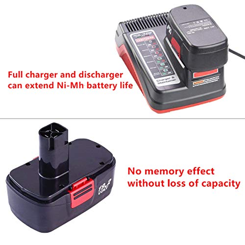 2Pack C3 Battery 3.6Ah Replacement for Craftsman 19.2V Battery DieHard C3 19.2 Volt Power Tools 130279005 130279017 11376 11045 Cordless Drill Drivers