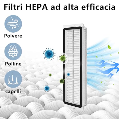 Accessories Set for Xiaomi X20+/X10 Plus Robot Vacuum Cleaner, 1 Main Brush, 4 HEPA Filters, 6 Towels, 6 Dust Bags, 6 Side Brushes