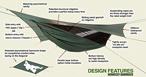 Hennessy Hammock - Scout Symmetric Zip - Thumbnail 3