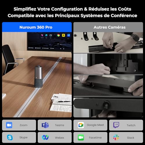 Nuroum 360 Pro Webcam avec Microphone et Haut-Parleur, Caméra de Vidéoconférence Tout-en-Un Grand Angle, 3 Modes IA, Cadrage Automatique,6 Micros Antibruit, USB Plug & Play pour PC/Zoom/Teams,Gris