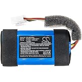 FITHOOD Replacement Battery for FLIP 5 JBLFLIP5WHTAM 1INR19/66-2 ID1060-B