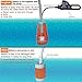 AngLink Upgraded Portable Camping Shower, Battery Powered Outdoor Shower for Outdoors, Camping, Pet Cleaning, Car Washing, Plants Watering - Turns Water from Bucket/Sink Into Steady, Gentle Stream …