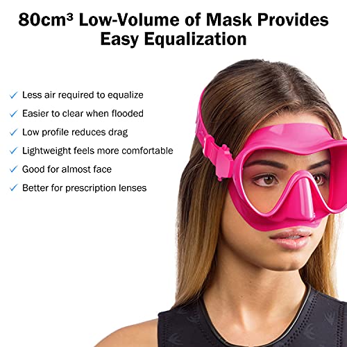 Rodicoco Dry Snorkel Set,Upgrade Frameless Snorkel Mask Snorkel Goggles,Foldable Diving Mask