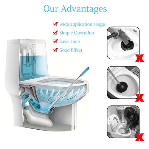Sendida Toilet Plunger Unclogger - Toilet Clog Remover, Drain Cleaner, Bathroom Toilet Dredge Pipe for Clogged Siphon Toilet - Thumbnail 6