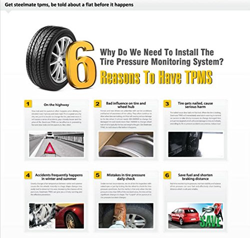 CarBest Tire Pressure Monitoring System, Wireless TPMS with 4 External Sensors, Cigarette Lighter Plug LCD Display with Tire Pressure, Temperature Gauge and Battery Voltage, DIY