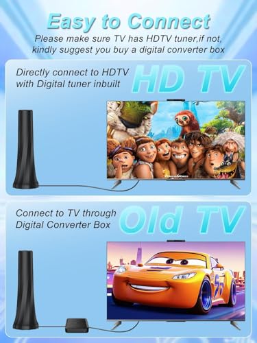2026 Internal TV Antenna with Integrated High Power Amplifier | Coverage up to 500 Kilometers | 360° Omnidirectional Reception Without Dead Zones for Digital Terrestrial