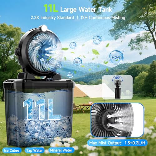XTTANK Camping Misting Fan with 11L Bucket & LED, 20000 mAh Battery Portable Fan, 3 Speed, 3 Mist Modes, 45° Vertical Oscillation, Camping/Fishing/Travel