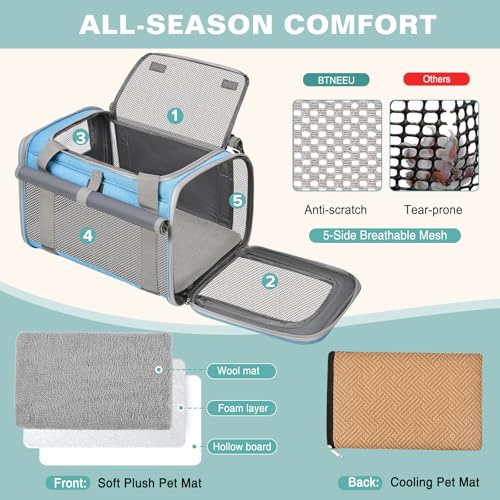 BTNEEU Foldable Cat Carrier Carrier Small Dog Carriers Airline Approved Breathable Carrier Bag with Inner Strap, Washable Soft Cushion and Adjustable Shoulder Strap (Sky Blue)