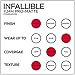 L'Oreal Paris Cosmetics Makeup Infallible Pro-Matte Liquid Longwear Foundation, Soft Sable, 1 fl oz