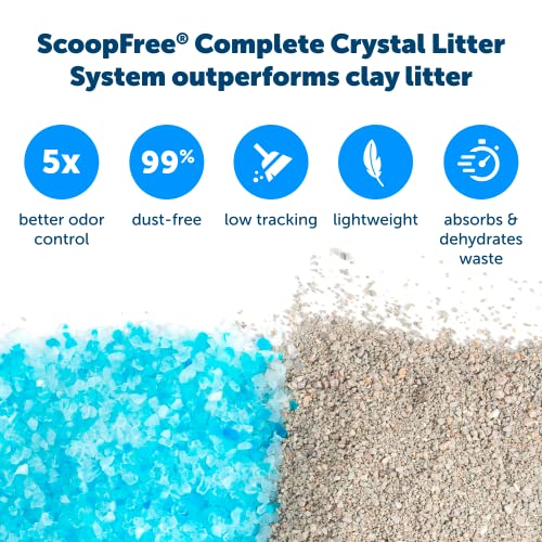 PetSafe ScoopFree Crystal Litter Tray Refills Premium Blue Crystals
