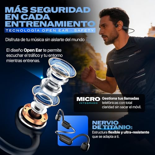 VENDURANCE Bone Transmission Headphones 3 Modes: MUSIC/PHONE/SWIMMING, MP3 Headphones Built-in, Bone Headset, Bone Helmets, Bone Conduction Helmets, Water MP3 for Swimming