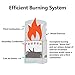 VINIDA Wood Burning Camping Stove - Updated Collapsible Lightweight Survival Backpacking Stove for Camping Hiking Climbing and Fishing