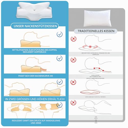 Elviros Orthopaedic Memory Foam Pillow, Side Sleeper Pillow, Neck Support Pillow, Ergonomic Sleeping Pillow for Shoulder Pain (64 x 12.5/10.5 x 38 cm)