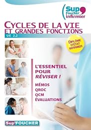 Cycles de la vie et grandes fonctions