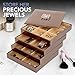 Stackable Jewelry Organizer Trays & Lid for Jewelry Showcase Display & Jewelry Storage Holder for Earrings, Bracelets, Necklaces & Rings - Set of 4
