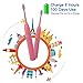Aiyabrush Kids Electric Toothbrush Sonic Rechargeable Toothbrush for Sensitive Teeth with Two Brush Heads,100 Days Use On One Charge(Pink)