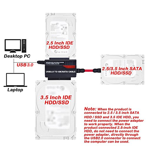 OLLGEN USB 3.0 to S-ATA SATA IDE Cable for 2.5" 3.5" UASP SATA SSD HDD 5.25" DVD-ROM External HDD Hard Disk Driver Converter Adapter Cable OTB Function with 12V Power Supply - Thumbnail 5