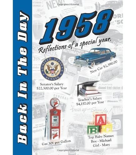 Amazon.com : RETRO CANDY YUM ~ 1958 68th Birthday Gift Box