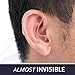 Digital Hearing Amplifier by CLEARON – Behind the Ear Receiver-Less Design CL-702 – Small w/ “Invisible” Wireless Tube