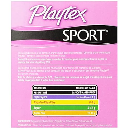 Health & Household, Health Care, Feminine Care, Tampons