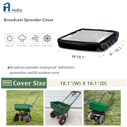 Mini Broadcast Spreader Cover with PVC Transparent Window,18.1"X16.1" Waterproof Fertilizer Spreader Cover,Suitable photo 8