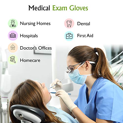Powder Free Disposable Latex Gloves, Small 200 Count - Heavy Duty Clear Rubber Exam Gloves - Non Sterile, Ambidextrous - Soft with Textured Tips - Food Safe, Medical Grade - Thumbnail 4