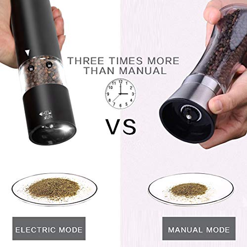 Premium Electric Salt and Pepper Grinder Set of 2Adjuatable Ceramic