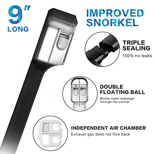 SMACO Professional Breathe Easier Panoramic Full Face Snorkeling Mask Fog-Free GoPro Compatible for Adults and Youth. (Black/UV, Large/X-Large)