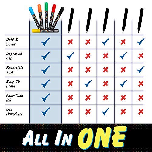 3 Rainbow+Joy+Markers+Erasable+Including