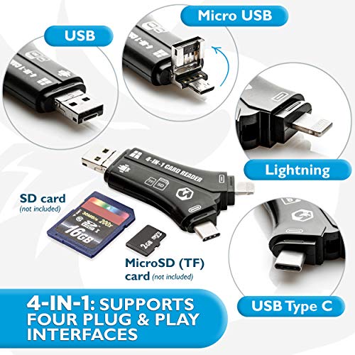 image for Foxelli Trail Camera Viewer - SD & TF Micro SD Card Reader for iPhone,
