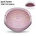 Gel Nail Polish UV Light with Nails Art Remover Tool Kit - LED Toenail Lamp with Motion Sensor - 48W Shellac Nail Manicure Quickly Harden Dryer Machine for Professional or Salons
