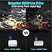 Projector, WiMiUS Upgraded 6500 Lumens Projector Native 1080P 60Hz Projector Support 4K 300″ Display Works with Fire TV Stick, PC, PS4, Samrtphones for Home Theaterthumb 1