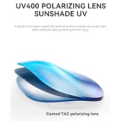 GS01 Smart Bluetooth Sunglasses, Audio Sunglasses