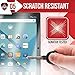 Ace Armor Shield Protek Guard Screen Protector for The Xiaomi Redmi 4A with Free Lifetime Replacement Warranty