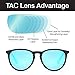 Gamma Ray Polarized Sunglasses for Women - Mirror Blue Lens on Matte Black Frame