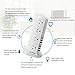 JZBRAIN 16-Outlet 6-USB Tower Surge Protector Power Strip Power Socket Strip 9.8ft Cord (White)