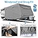 RVMasking Heavy Duty 5 Layers Top Travel Trailer RV Cover, Fits 22'1