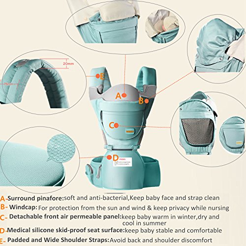 Baby Carrier,Baby Carriers Front and Back -The COMPLETE All Seasons 360 Ergonomic Baby & Child Carrier with Baby Hip Seat,8 in 1,Newborn to Toddler,2017 New Style By VOUSKA - Thumbnail 4