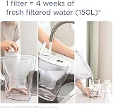BRITA Marella Water Filter Jug 2.4L with 3 MAXTRA PRO Cartridges view 10