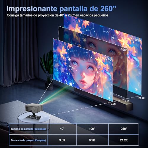 Salange Proyector Portátil, Mini Proyector 4K & 8k, Proyectores Android 14 Inteligente, WiFi 6 y Bluetooth 5.2, Auto Enfoque/Keystone, 1080P FHD Smart Projector para Exterior/Cine en Casa