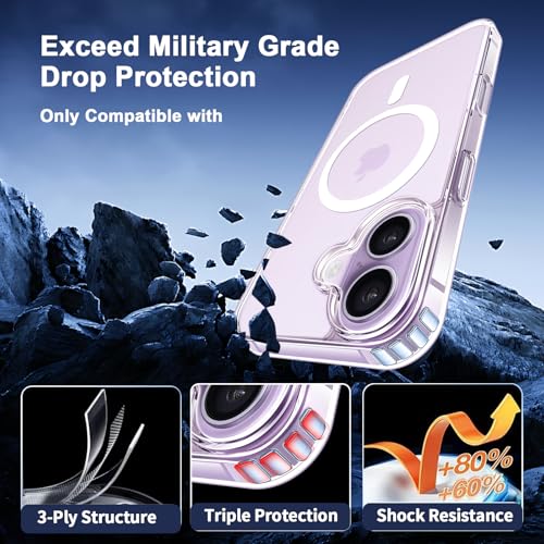 Vuletc Magnetic Case for iPhone 17 with 2 Tempered Glass and 2 Protective Camera, Compatible with MagSafe, Magnetic Anti-Yellow Shockproof Anti-Scratch PC Back and TPU Bumper Case, Transparent
