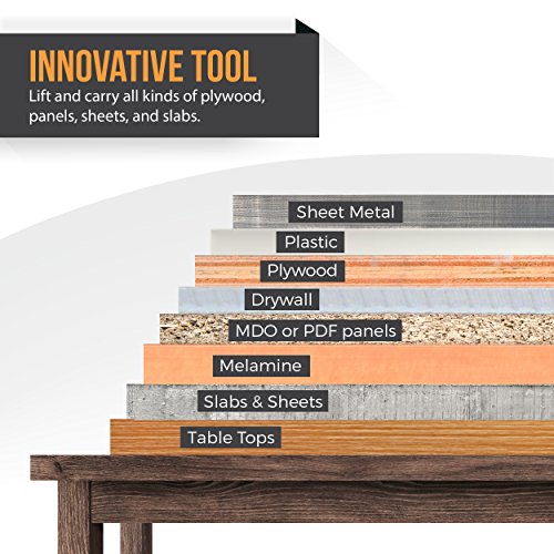 Gator Lift Plywood and Sheetrock Panel Carrier, 0 to 1 1/8" Grip Range (2 Pack) Pricepulse