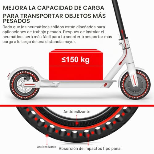 BANGTING 2PCS 8.5 Inch Solid Wheels for Electric Scooter, 8 1/2 x2 Replacement Tires, 50/75-6.1 Replacement Wheel for Xiaomi Pro 2 / M365 / M365 Pro / 1S / 3/3 Lite/Essential