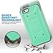 ULAK iPhone 6 Case (4.7 inch), iPhone 6s Case, Knox Armor Full-Body Rugged Dual Layer Hybrid Case (Mint Green)