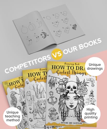 How to Draw Coolest Things Anything and Everything: Unlock Your Imagination and Master the Art of Sketching. Step-by-Step Guide for Beginners Artist