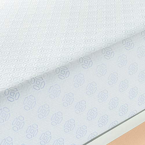 3 Zinus+Gel+Infused+Green+Memory+Mattress